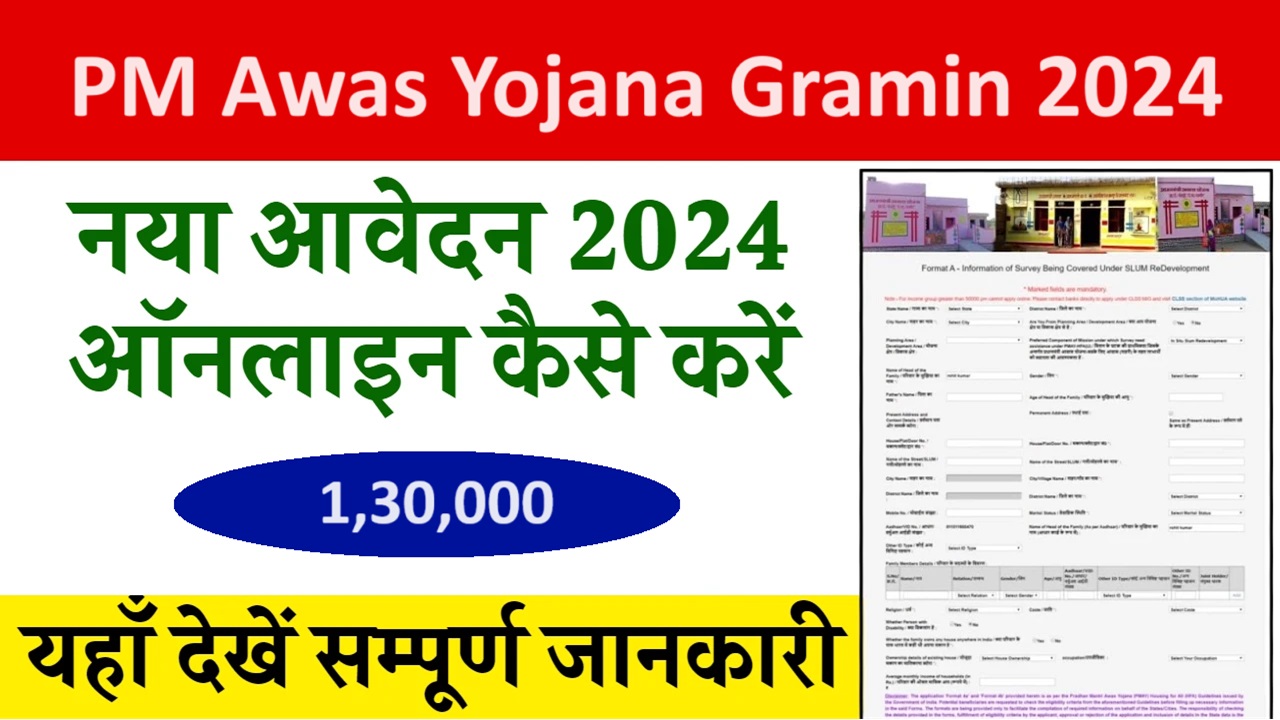 PM Awas Yojana Gramin 2024