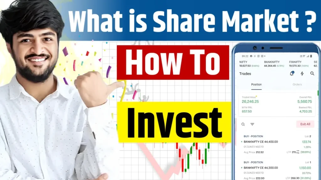 What is Share Market & How To Invest