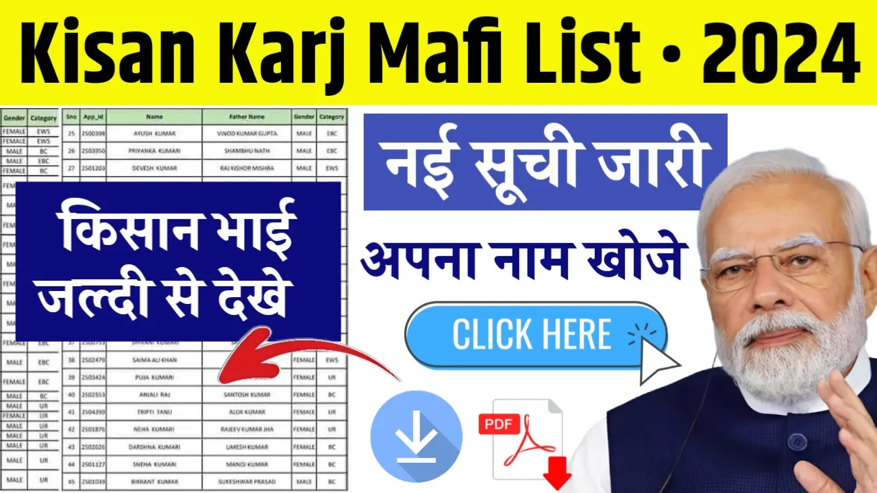 Kisan Karj Mafi List 2024