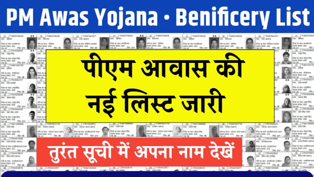 PM Awas Yojana New Benificery List