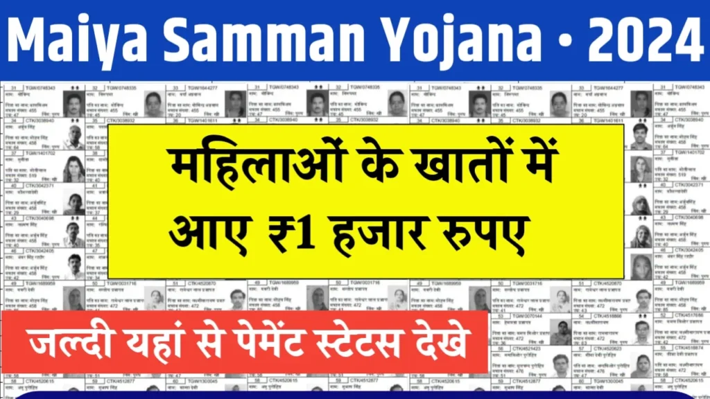 Maiya Samman Yojana 1st Kist Jari 