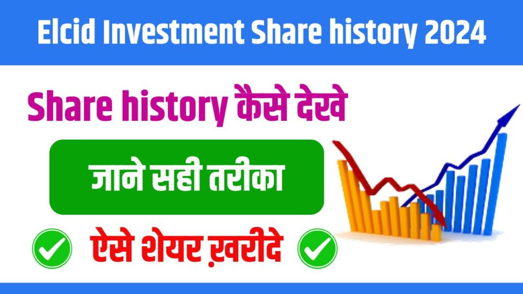 Elcid Investment Share History 