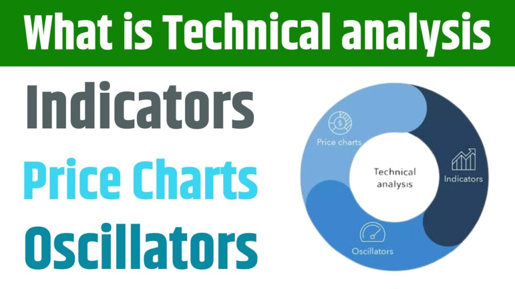 What is Technical Analysis 