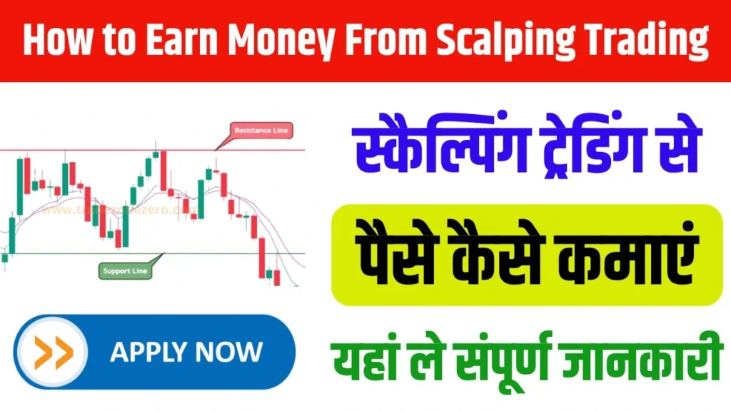 How to Earn Money From Scalping Trading