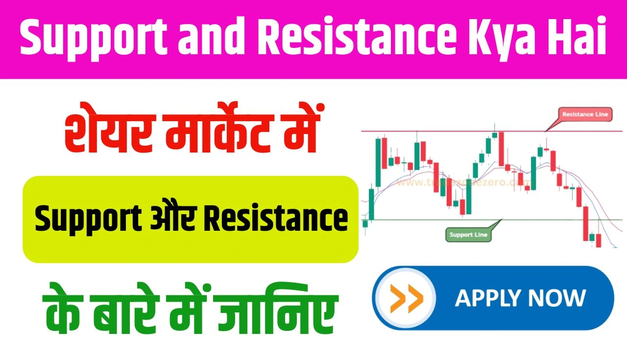 Support and Resistance Kya Hai